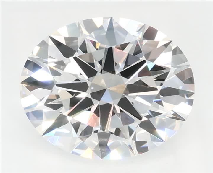 2.06 CT Round Lab-Grown Diamond Surrey Vancouver Canada Langley Burnaby Richmond