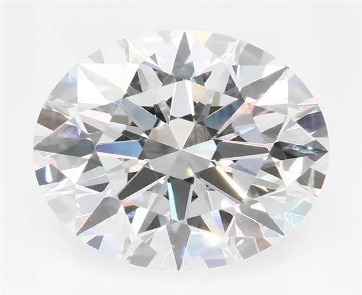 2 CT Round Lab-Grown Diamond Surrey Vancouver Canada Langley Burnaby Richmond