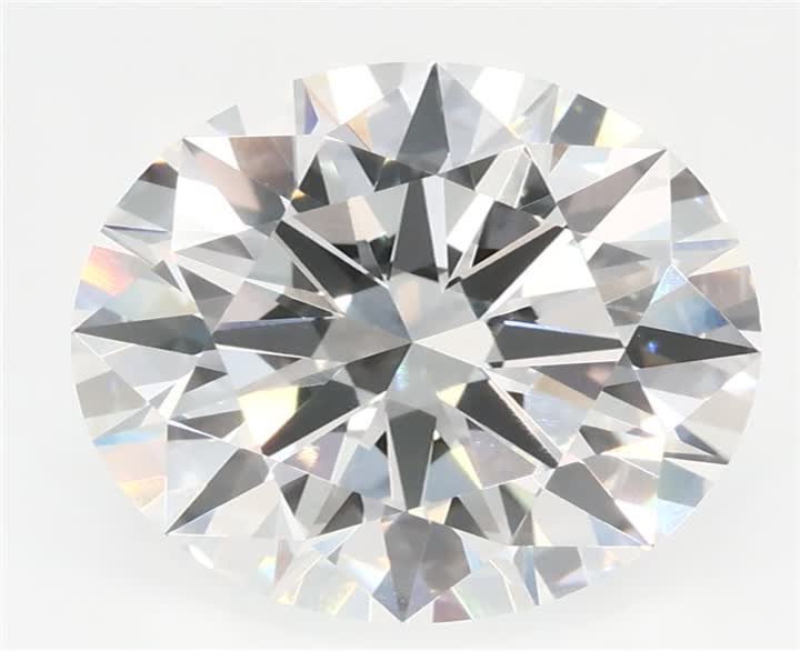 3.51 CT Round Lab-Grown Diamond Surrey Vancouver Canada Langley Burnaby Richmond