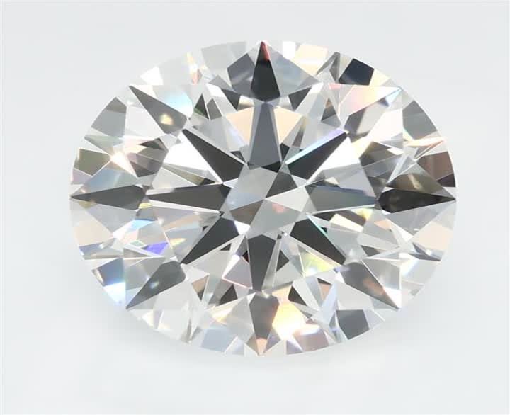 3.02 CT Round Lab-Grown Diamond Surrey Vancouver Canada Langley Burnaby Richmond