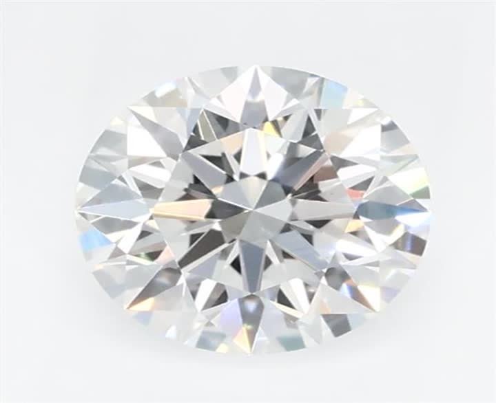 0.53 CT Round Lab-Grown Diamond Surrey Vancouver Canada Langley Burnaby Richmond