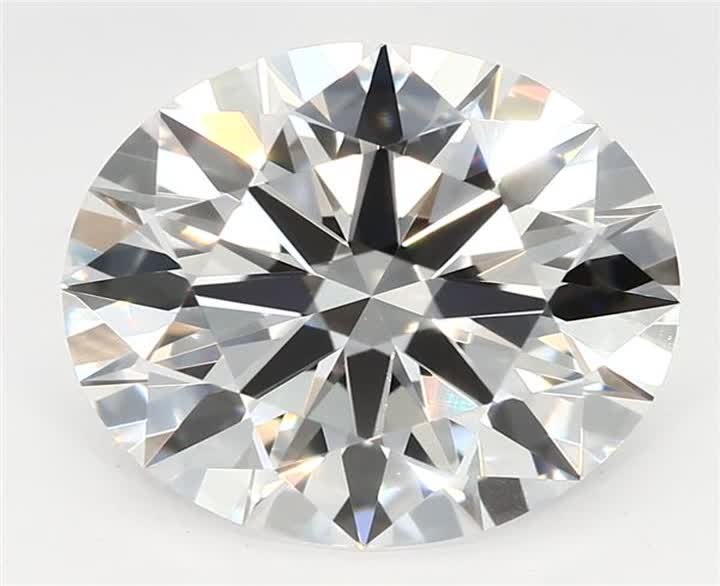 1.9 CT Round Lab-Grown Diamond Surrey Vancouver Canada Langley Burnaby Richmond