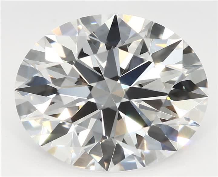 2.86 CT Round Lab-Grown Diamond Surrey Vancouver Canada Langley Burnaby Richmond