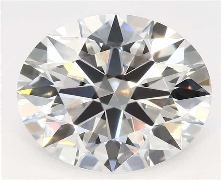 2.03 CT Round Lab-Grown Diamond Surrey Vancouver Canada Langley Burnaby Richmond
