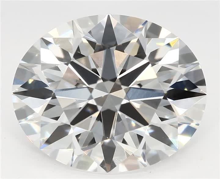 3.02 CT Round Lab-Grown Diamond Surrey Vancouver Canada Langley Burnaby Richmond