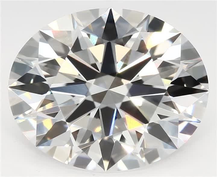 3.5 CT Round Lab-Grown Diamond Surrey Vancouver Canada Langley Burnaby Richmond