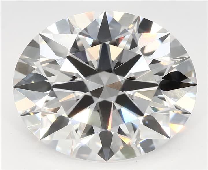 4.01 CT Round Lab-Grown Diamond Surrey Vancouver Canada Langley Burnaby Richmond