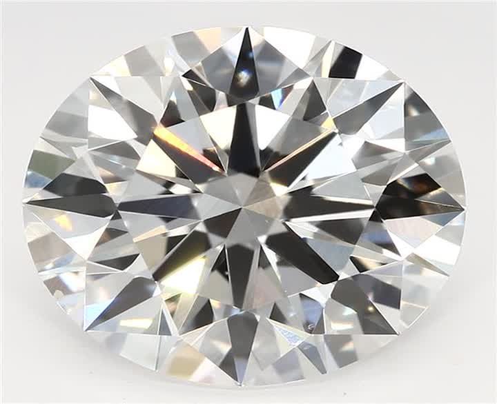 3.01 CT Round Lab-Grown Diamond Surrey Vancouver Canada Langley Burnaby Richmond