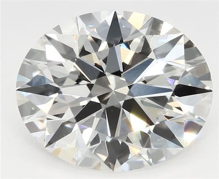 2.1 CT Round Lab-Grown Diamond Surrey Vancouver Canada Langley Burnaby Richmond