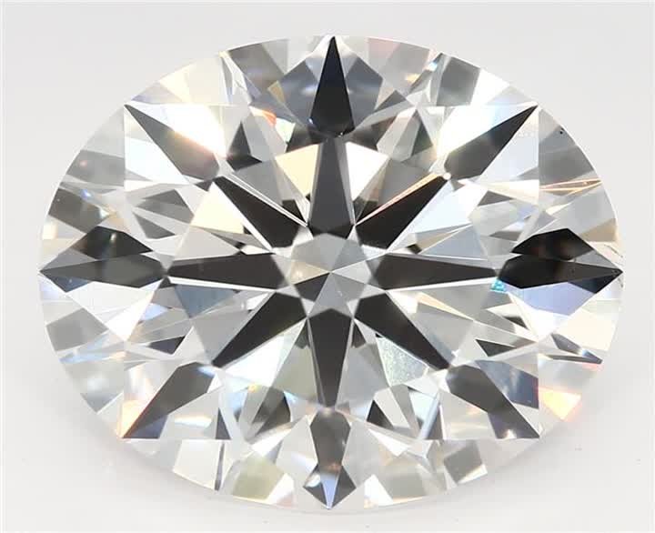 3.53 CT Round Lab-Grown Diamond Surrey Vancouver Canada Langley Burnaby Richmond