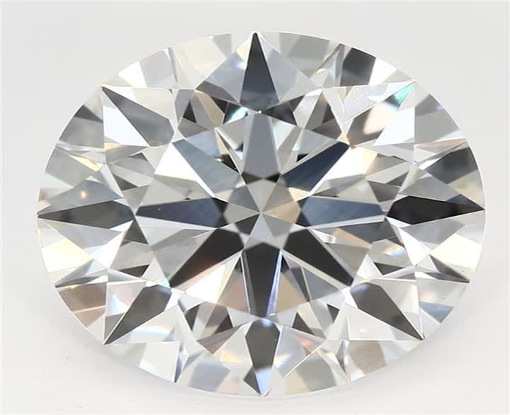 2.99 CT Round Lab-Grown Diamond Surrey Vancouver Canada Langley Burnaby Richmond