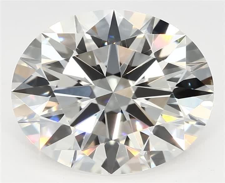 2.07 CT Round Lab-Grown Diamond Surrey Vancouver Canada Langley Burnaby Richmond