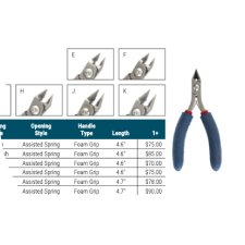 Enhanced Product Layouts