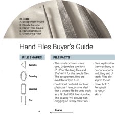 New Detailed Buyer’s Guides for Each Section