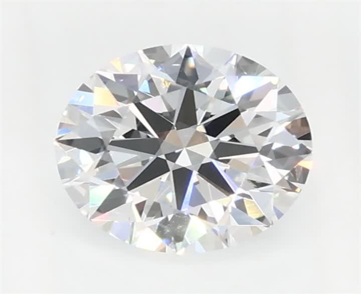 0.62 CT Round Lab-Grown Diamond Surrey Vancouver Canada Langley Burnaby Richmond