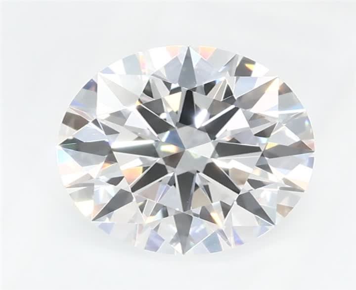 1.06 CT Round Lab-Grown Diamond Surrey Vancouver Canada Langley Burnaby Richmond