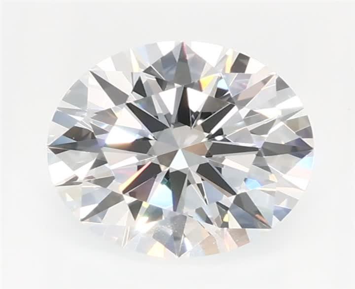 0.91 CT Round Lab-Grown Diamond Surrey Vancouver Canada Langley Burnaby Richmond