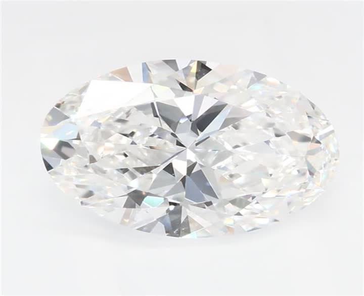 1.8 CT Oval Lab-Grown Diamond Surrey Vancouver Canada Langley Burnaby Richmond