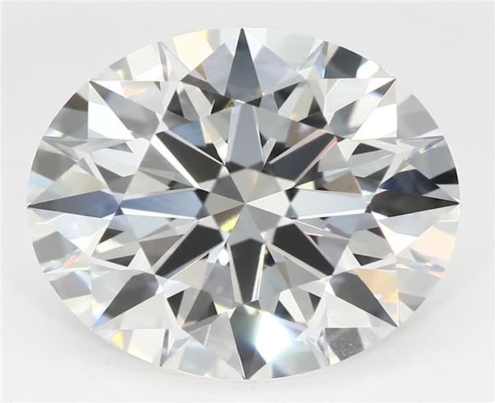 2.8 CT Round Lab-Grown Diamond Surrey Vancouver Canada Langley Burnaby Richmond