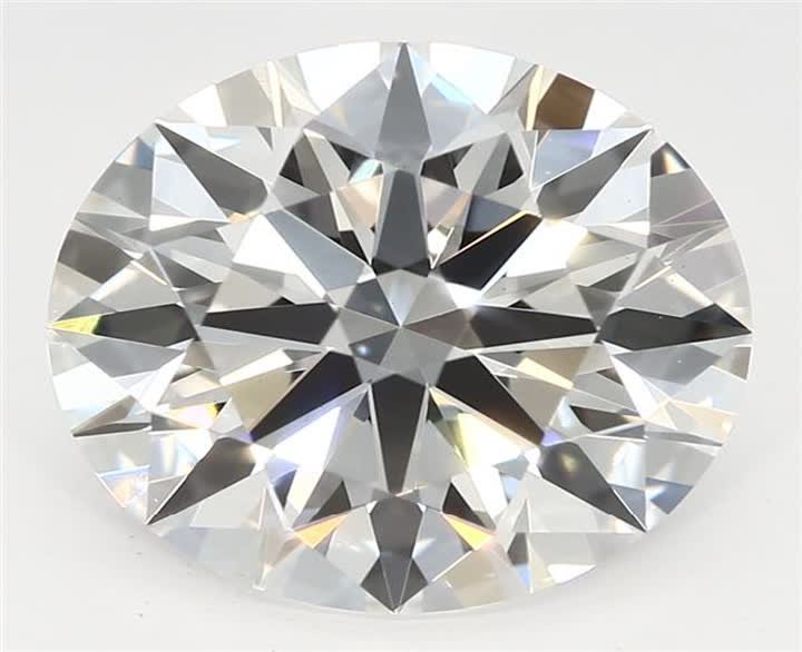 2.08 CT Round Lab-Grown Diamond Surrey Vancouver Canada Langley Burnaby Richmond