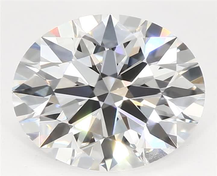1.06 CT Round Lab-Grown Diamond Surrey Vancouver Canada Langley Burnaby Richmond