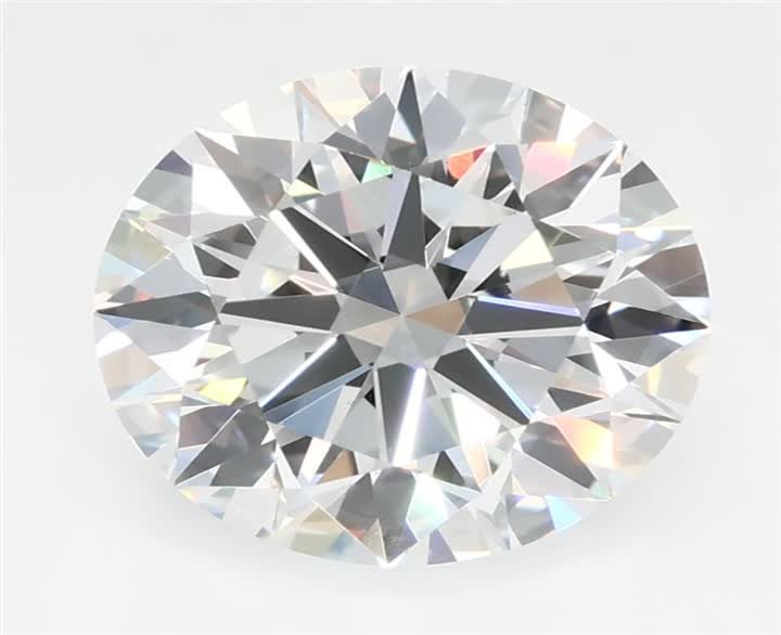 2.27 CT Round Lab-Grown Diamond Surrey Vancouver Canada Langley Burnaby Richmond