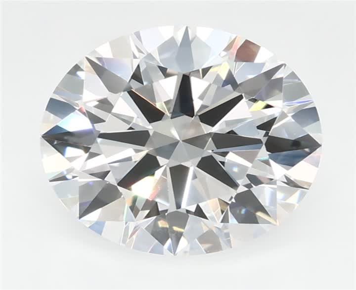 2.22 CT Round Lab-Grown Diamond Surrey Vancouver Canada Langley Burnaby Richmond
