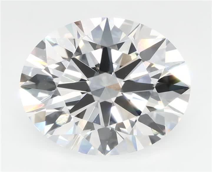 4.09 CT Round Lab-Grown Diamond Surrey Vancouver Canada Langley Burnaby Richmond