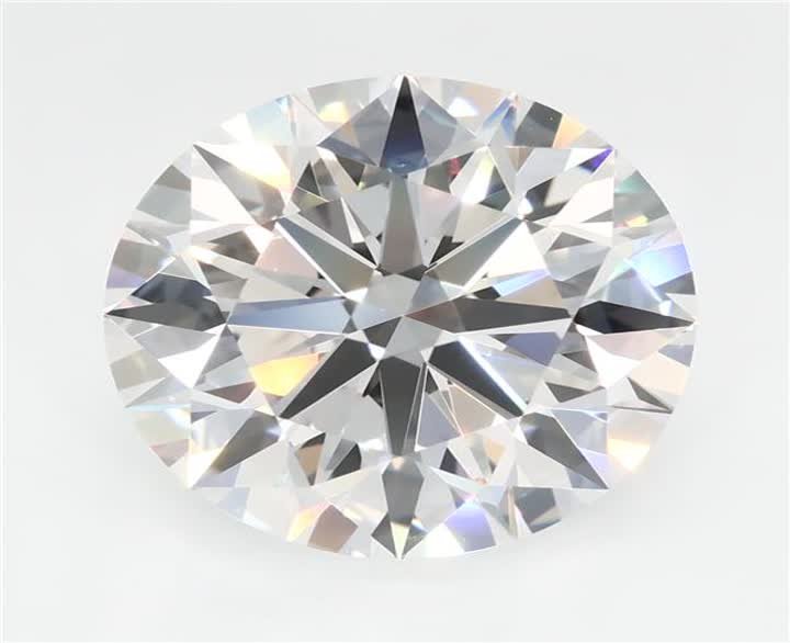 3.55 CT Round Lab-Grown Diamond Surrey Vancouver Canada Langley Burnaby Richmond