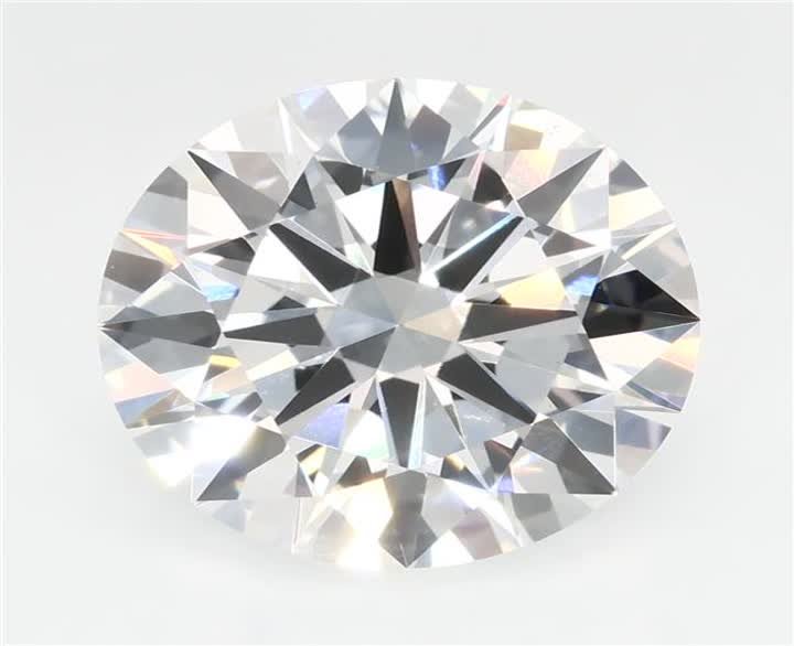 3.42 CT Round Lab-Grown Diamond Surrey Vancouver Canada Langley Burnaby Richmond