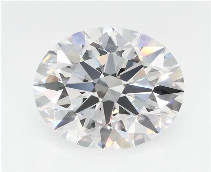3.06 CT Round Lab-Grown Diamond Surrey Vancouver Canada Langley Burnaby Richmond