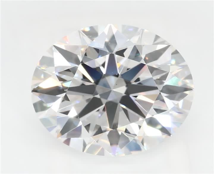 3.02 CT Round Lab-Grown Diamond Surrey Vancouver Canada Langley Burnaby Richmond