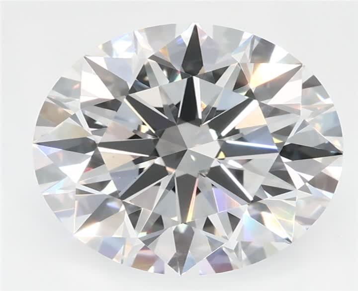 2.65 CT Round Lab-Grown Diamond Surrey Vancouver Canada Langley Burnaby Richmond