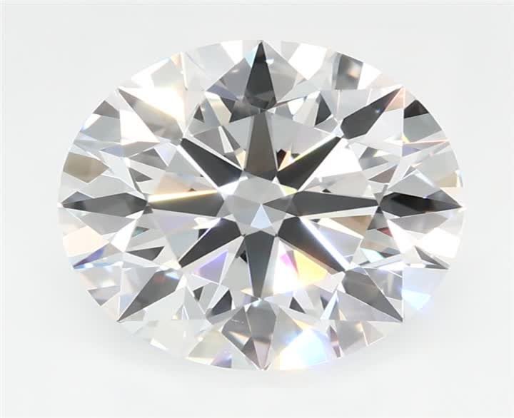 2.28 CT Round Lab-Grown Diamond Surrey Vancouver Canada Langley Burnaby Richmond