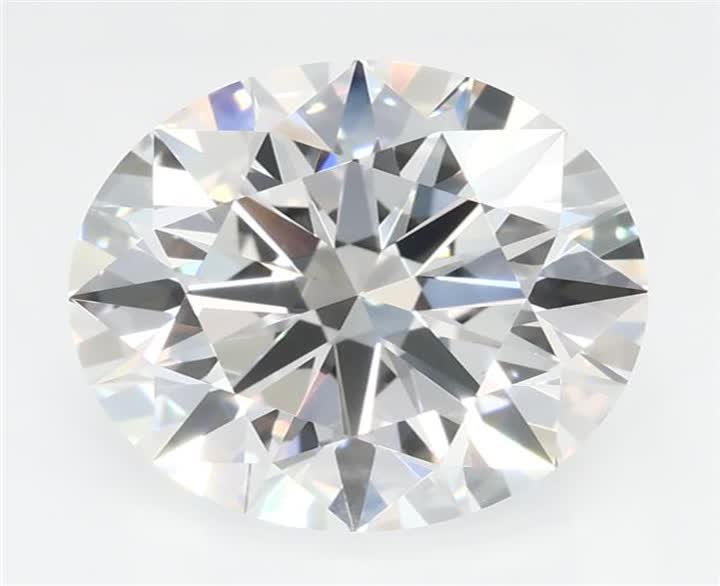 2.52 CT Round Lab-Grown Diamond Surrey Vancouver Canada Langley Burnaby Richmond