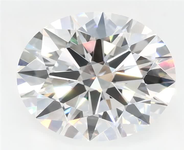2.1 CT Round Lab-Grown Diamond Surrey Vancouver Canada Langley Burnaby Richmond