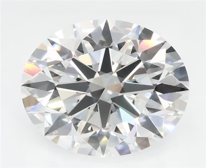 2.1 CT Round Lab-Grown Diamond Surrey Vancouver Canada Langley Burnaby Richmond