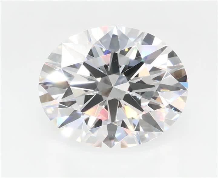 2.65 CT Round Lab-Grown Diamond Surrey Vancouver Canada Langley Burnaby Richmond