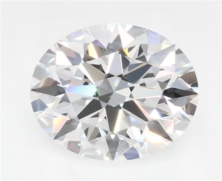 2.1 CT Round Lab-Grown Diamond Surrey Vancouver Canada Langley Burnaby Richmond