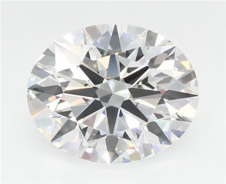 3.59 CT Round Lab-Grown Diamond Surrey Vancouver Canada Langley Burnaby Richmond