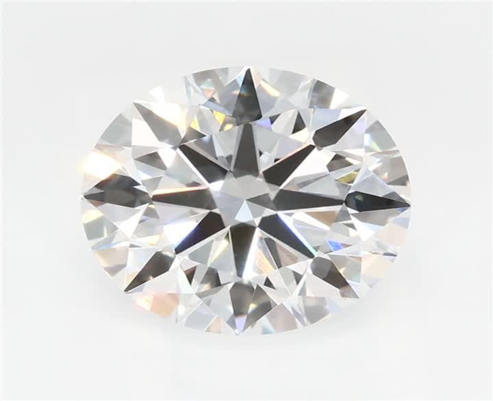 2.53 CT Round Lab-Grown Diamond Surrey Vancouver Canada Langley Burnaby Richmond