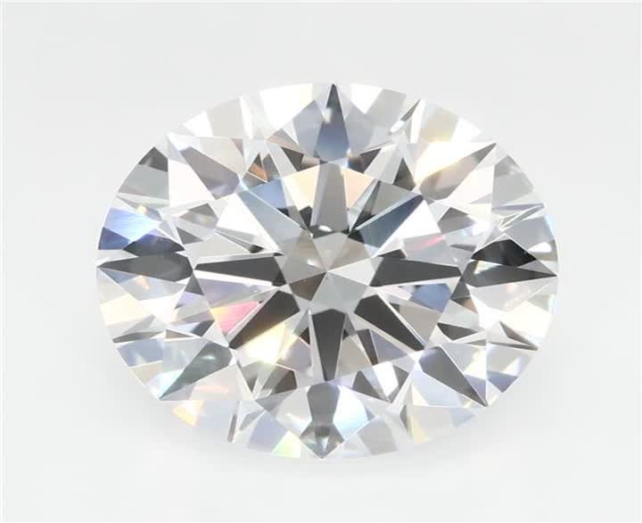 3.03 CT Round Lab-Grown Diamond Surrey Vancouver Canada Langley Burnaby Richmond