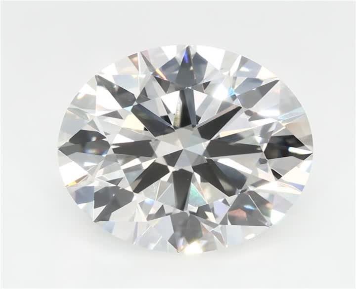 2.97 CT Round Lab-Grown Diamond Surrey Vancouver Canada Langley Burnaby Richmond