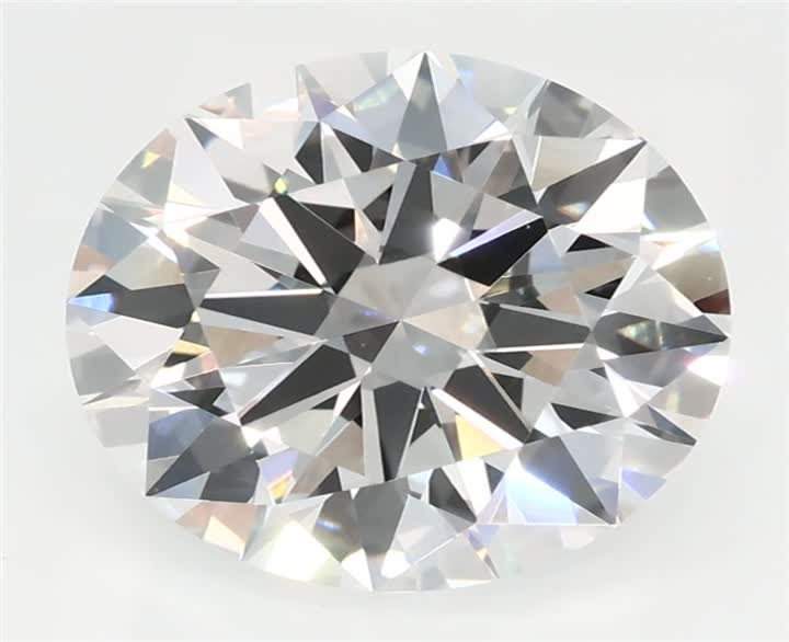 2.65 CT Round Lab-Grown Diamond Surrey Vancouver Canada Langley Burnaby Richmond