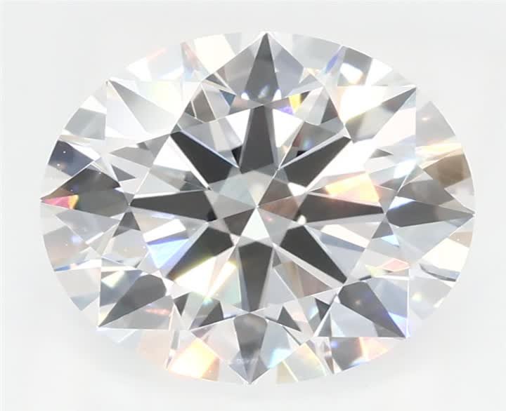 2.1 CT Round Lab-Grown Diamond Surrey Vancouver Canada Langley Burnaby Richmond