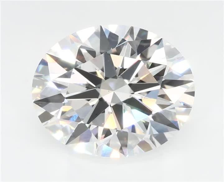 3.2 CT Round Lab-Grown Diamond Surrey Vancouver Canada Langley Burnaby Richmond