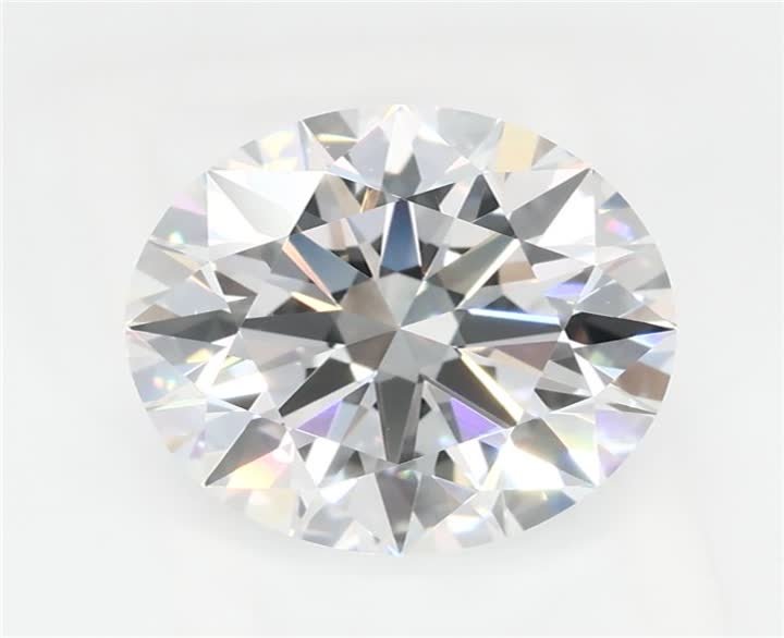 2.04 CT Round Lab-Grown Diamond Surrey Vancouver Canada Langley Burnaby Richmond