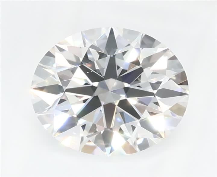 1.1 CT Round Lab-Grown Diamond Surrey Vancouver Canada Langley Burnaby Richmond