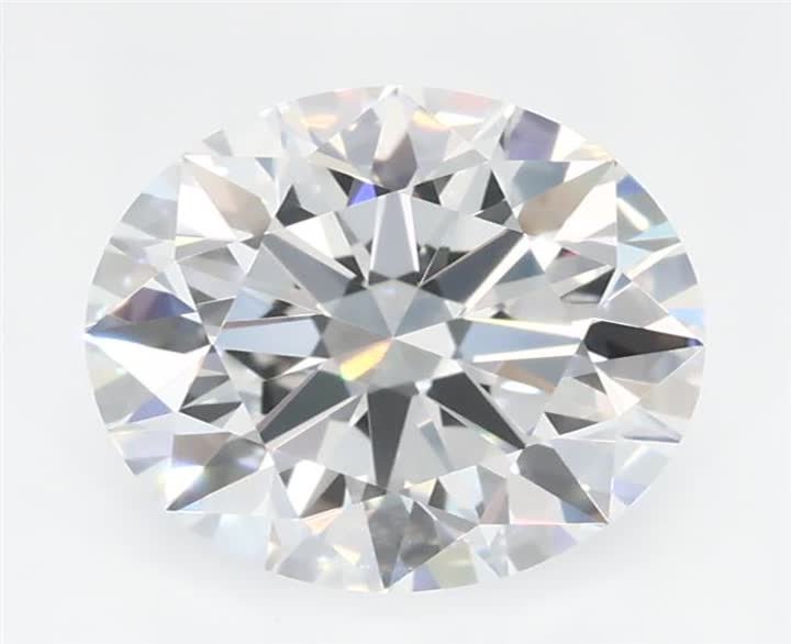 1.2 CT Round Lab-Grown Diamond Surrey Vancouver Canada Langley Burnaby Richmond