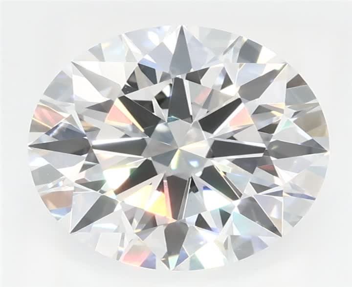 2.09 CT Round Lab-Grown Diamond Surrey Vancouver Canada Langley Burnaby Richmond